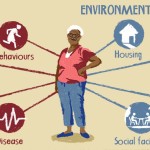 infografica-dettaglio-persone-anziane-e-salute