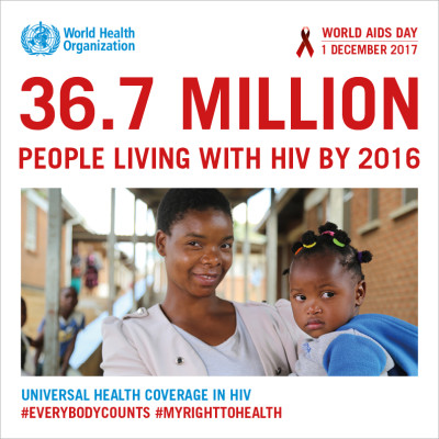 world-aids-day-2017-infographic1