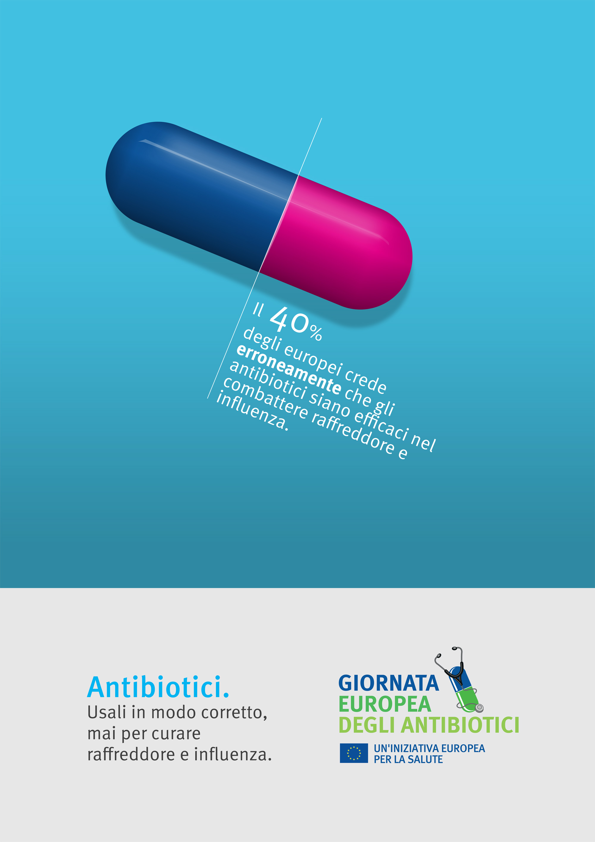 poster-ecdc-antibiotici-2018